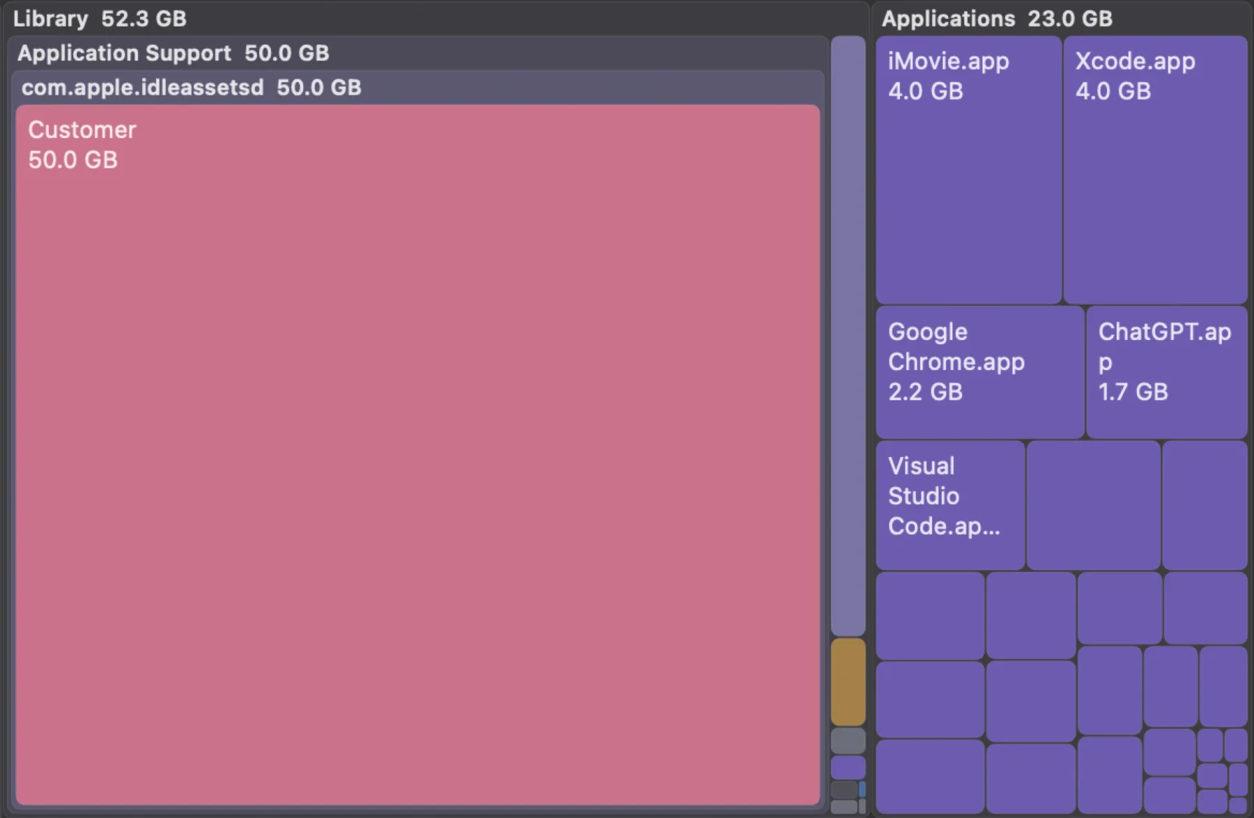Ambysto Lean disk map: folders drawn as blocks sized by how much space they use